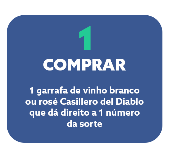 Passo 1: Comprar - 1 garrafa que dá direito a 1 número da sorte